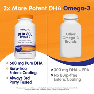Foto 4 | Suplementos Omegavia Dha 600 mg Omega 3 Ultrapuro 120 Cápsulas - Venta Internacional