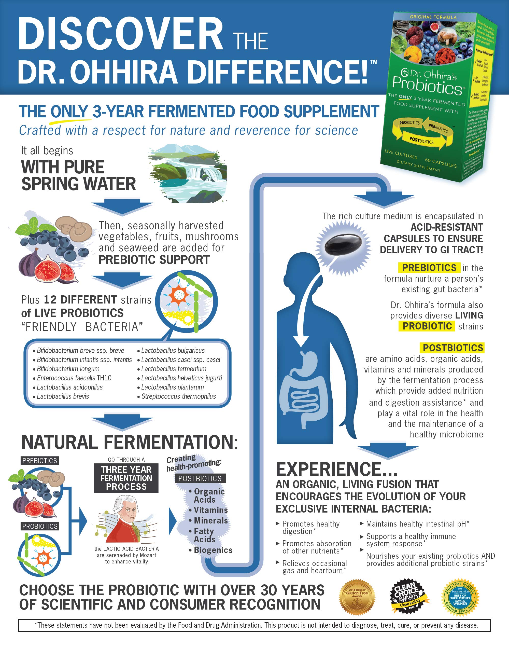 Foto 3 pulgar | Suplemento Essential Formulas Dr. Ohhira's Probiotics 100 Cápsulas - Venta Internacional