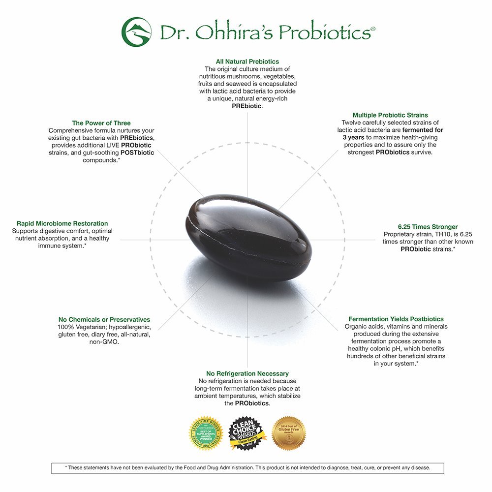 Foto 4 pulgar | Suplemento Essential Formulas Dr. Ohhira's Probiotics 100 Cápsulas - Venta Internacional