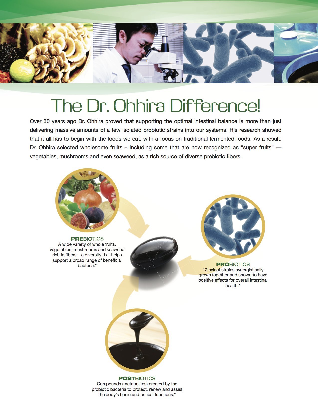 Foto 4 | Suplemento Essential Formulas Dr. Ohhira's Probiotics 100 Cápsulas - Venta Internacional