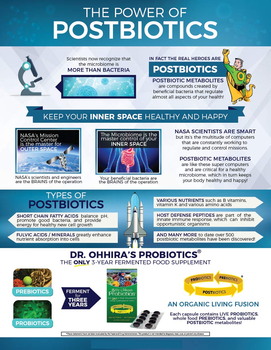 Foto 7 pulgar | Suplemento Essential Formulas Dr. Ohhira's Probiotics 100 Cápsulas - Venta Internacional