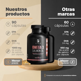 Foto 3 | Salmon Oil B Life 90 Cápsulas