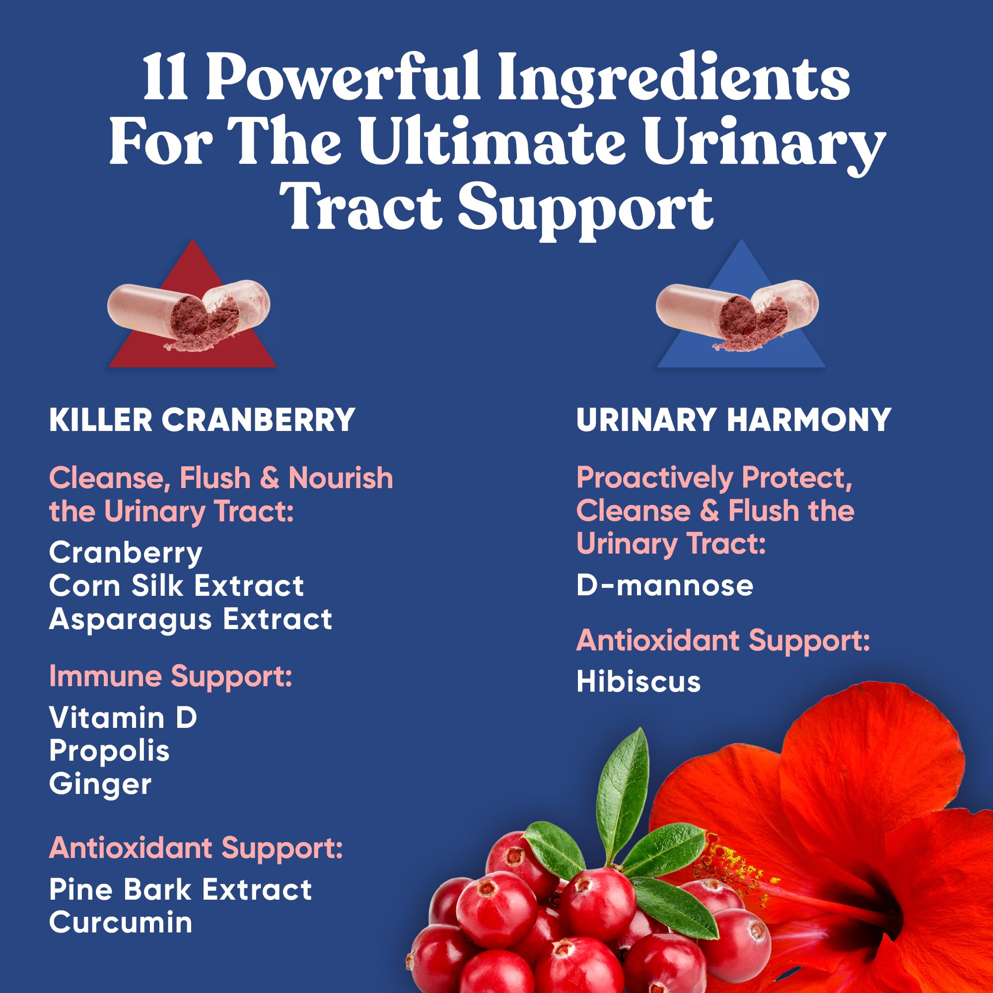 Foto 5 pulgar | Suplemento Urinary Harmony + Killer Cranberry para la salud del tracto urinario