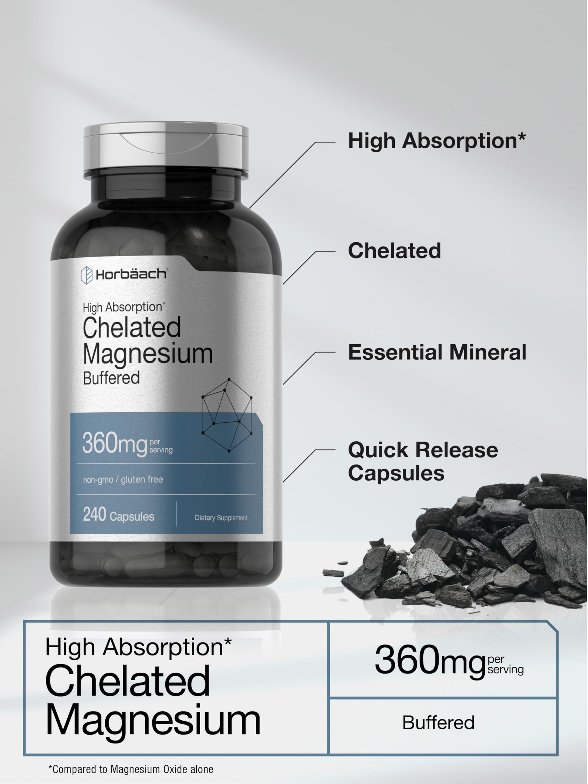 Foto 5 pulgar | Suplemento Horbäach de Magnesio Quelado 360 mg 240 Cápsulas - Venta Internacional