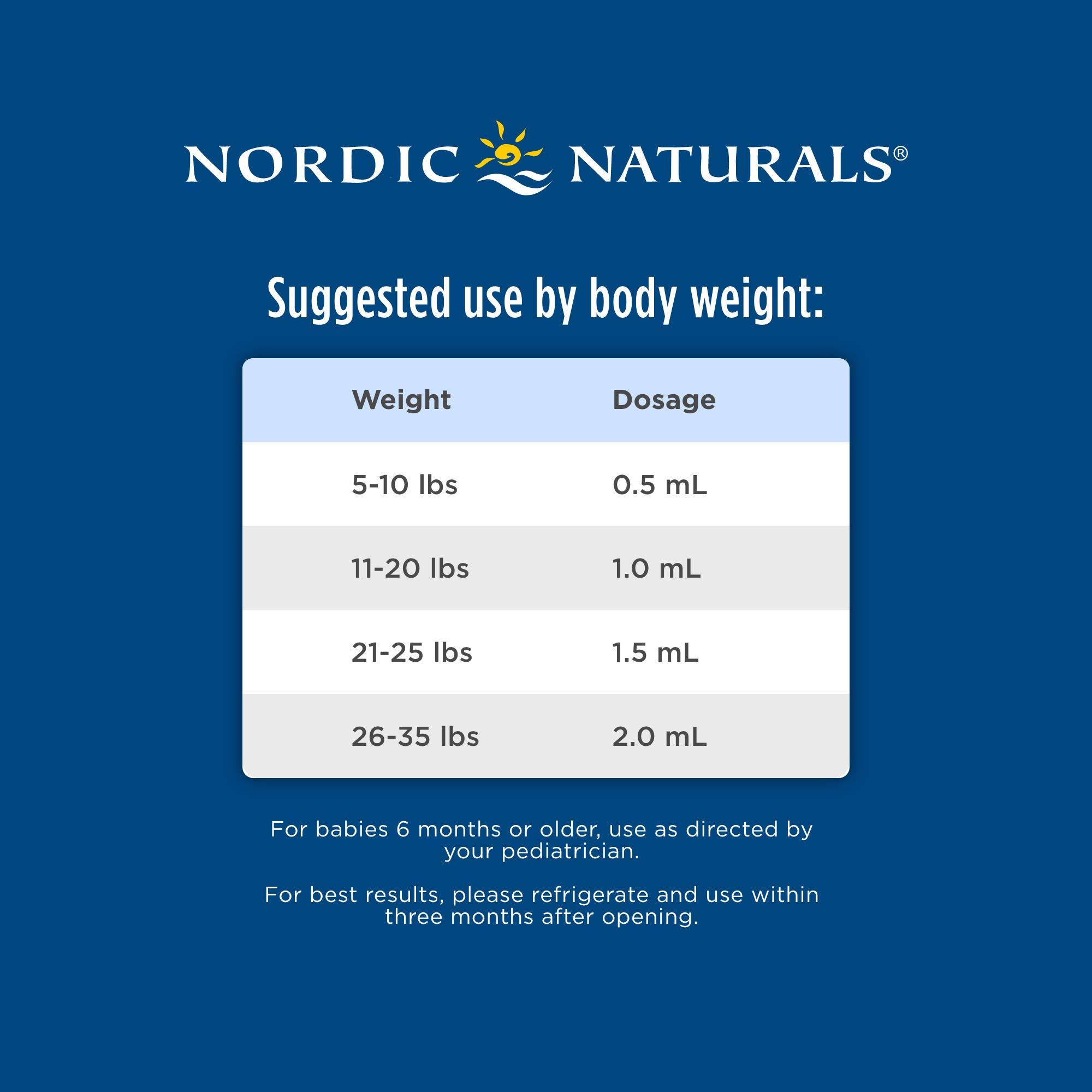 Foto 7 pulgar | Suplemento Nordic Naturals Dha Vegetariano para Bebés de  1050 Mg - Venta Internacional