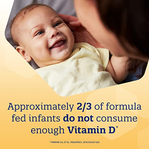 Foto 3 pulgar | Suplemento de Vitamina D Enfamil Prenatals & Baby Vitamins 50 Ml - Venta Internacional