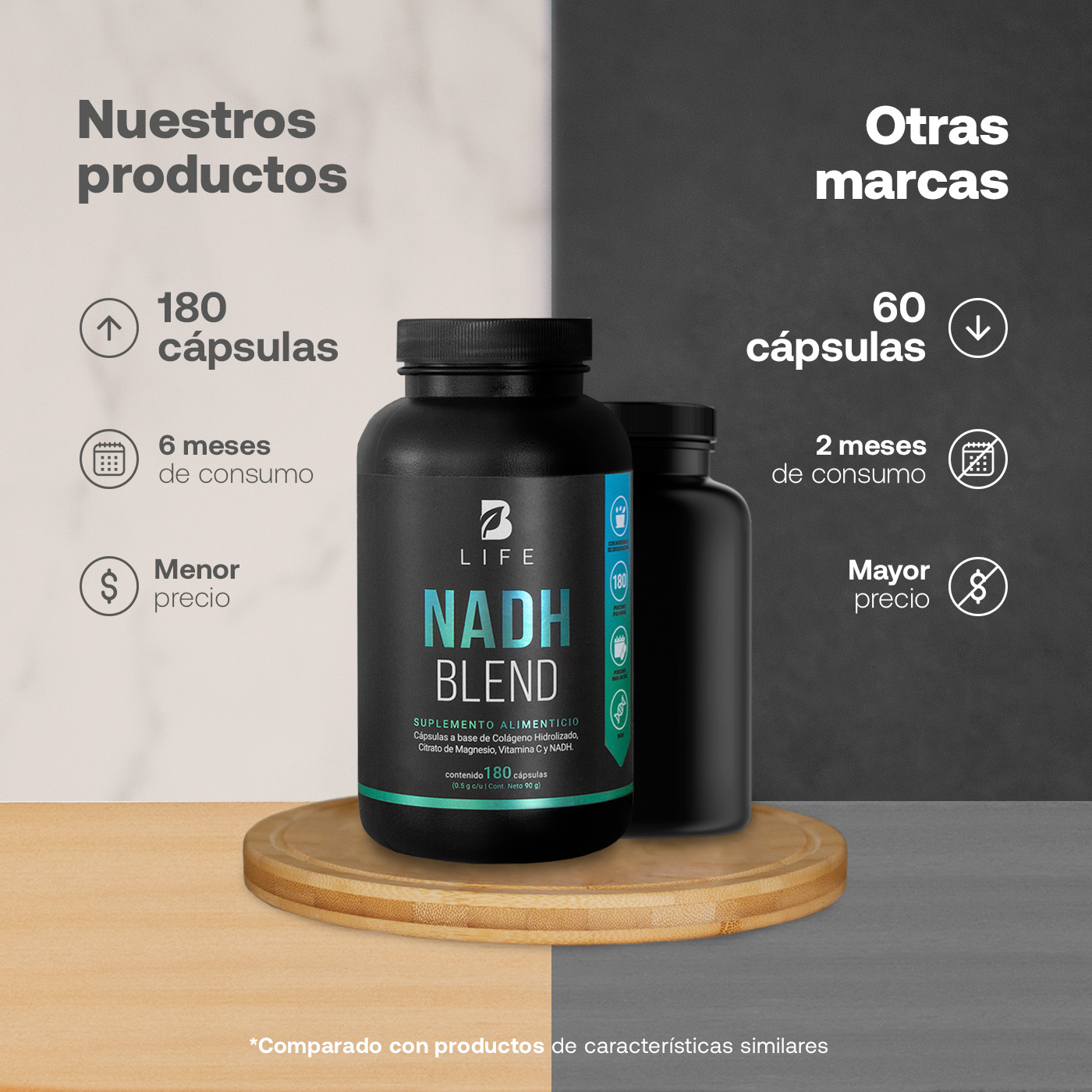 Foto 4 pulgar | Nadh B Life 180 Cápsulas