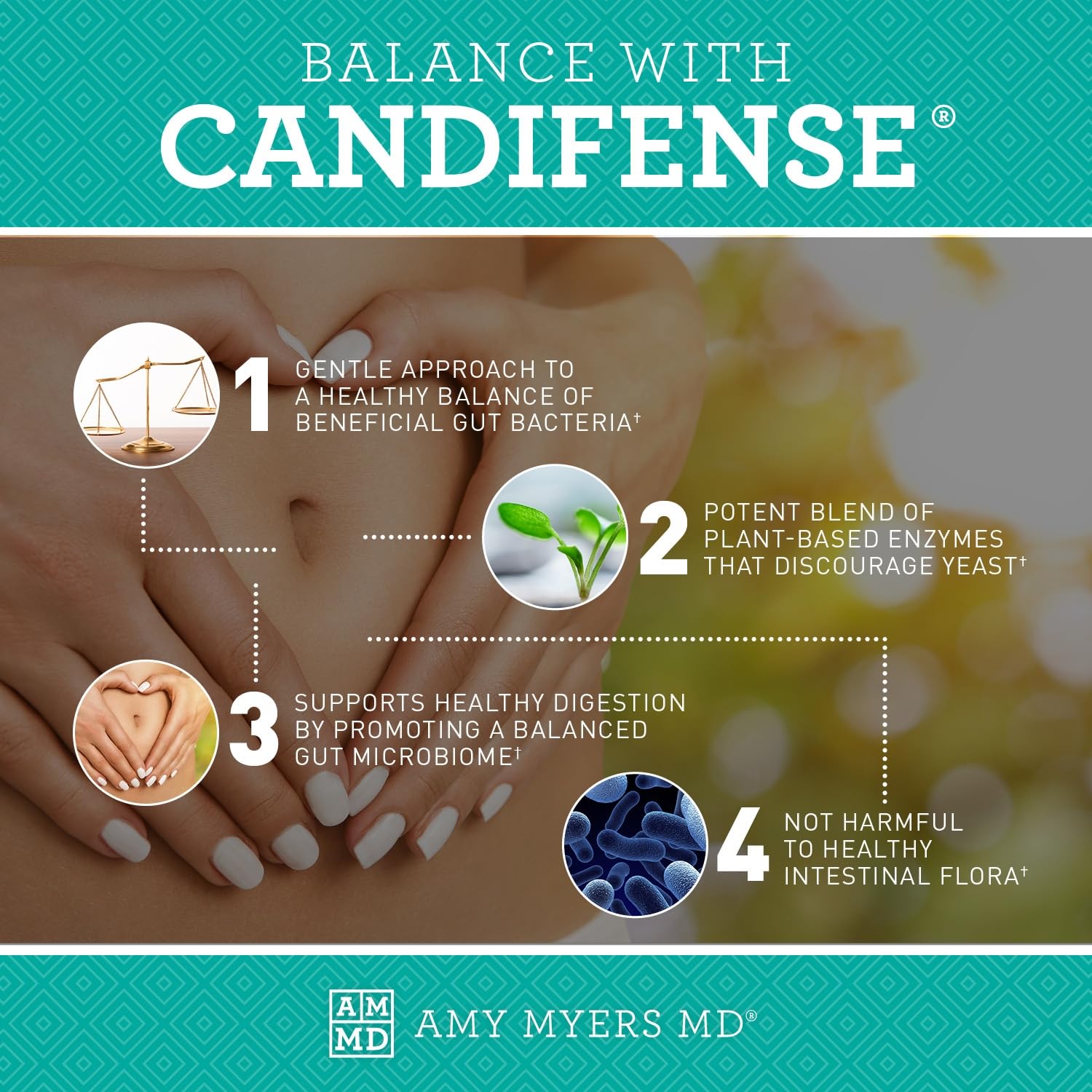 Foto 6 | Suplemento Amy Myers Md Candifense Digestion Support 120 Cápsulas - Venta Internacional