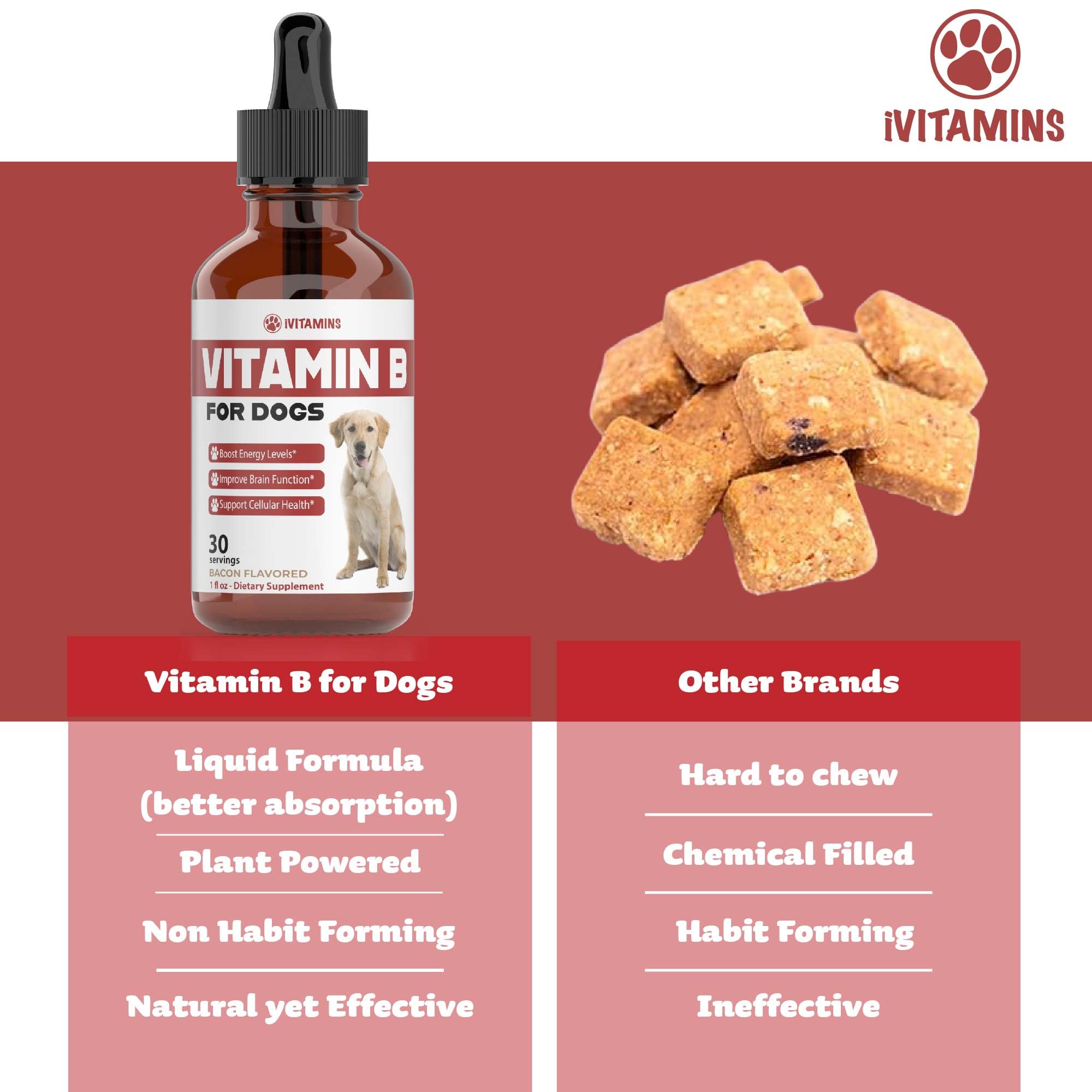 Foto 5 pulgar | Vitamina B Ivitamins 30 ml para Perros - Venta Internacional