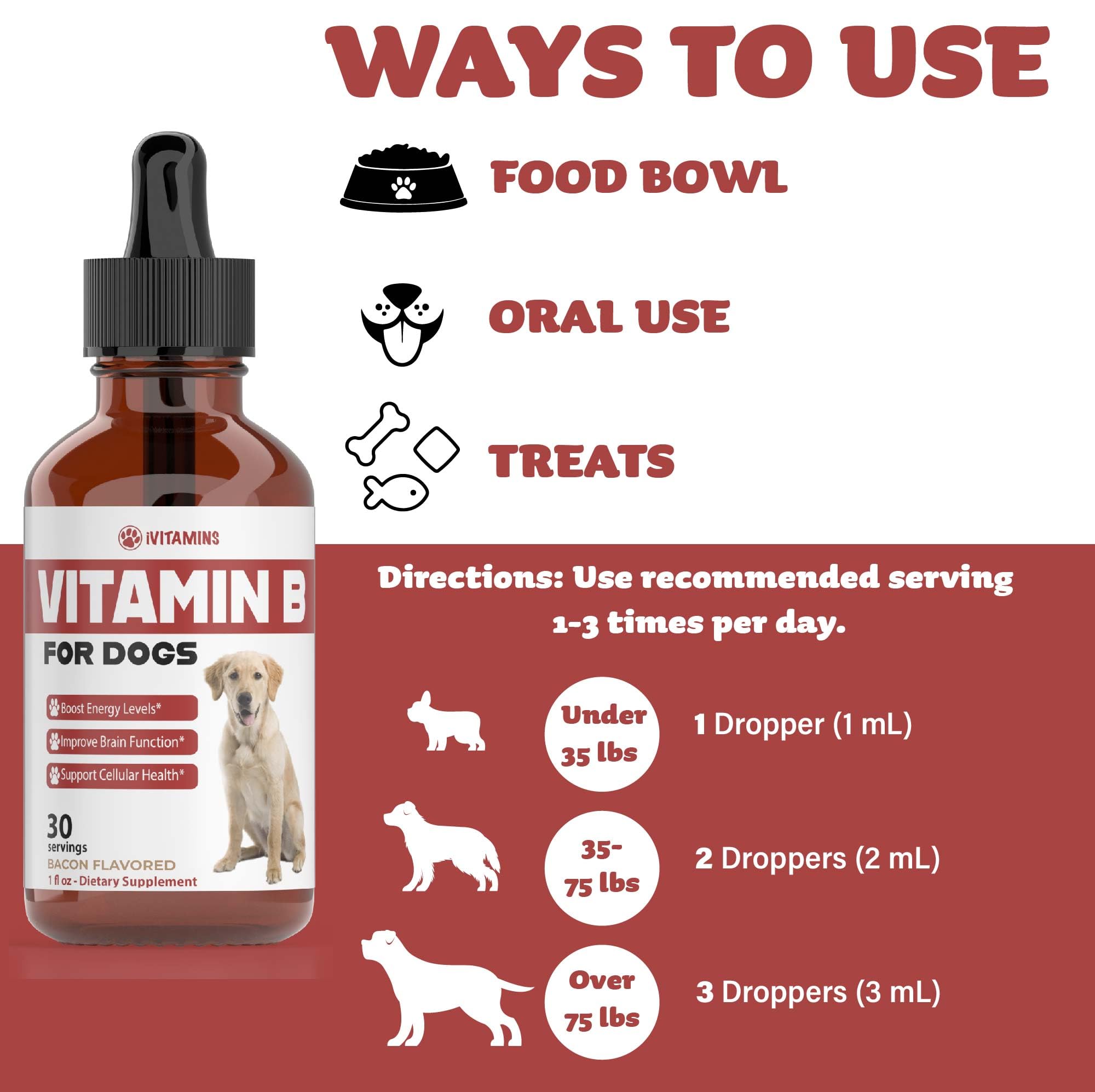 Foto 7 pulgar | Vitamina B Ivitamins 30 ml para Perros - Venta Internacional