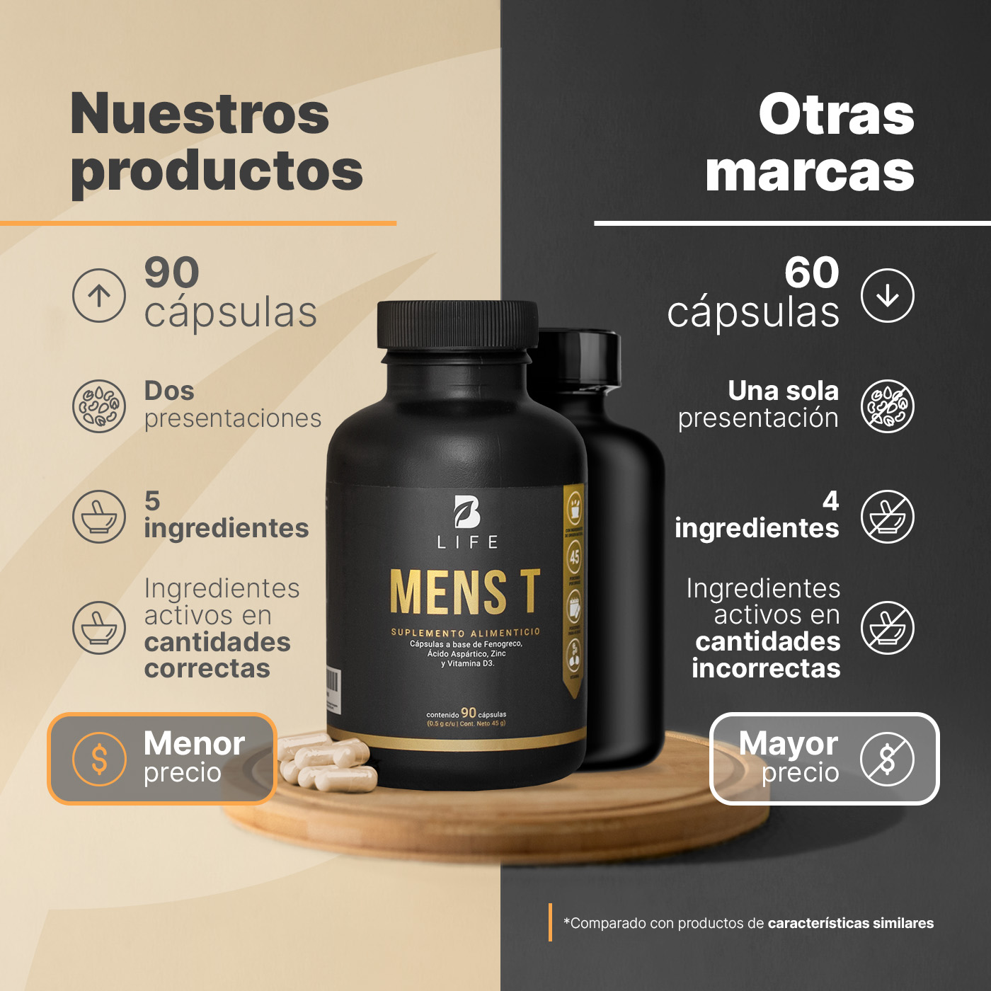 Foto 4 pulgar | Mens T Vitaminas Para Hombre 90 Cápsulas