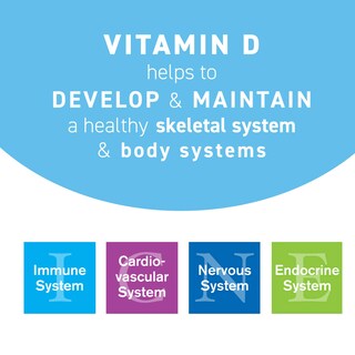 Foto 7 | Obleas Masticables Replesta Vitamina D3 De 50 000 Ui 8 Unidades - Venta Internacional