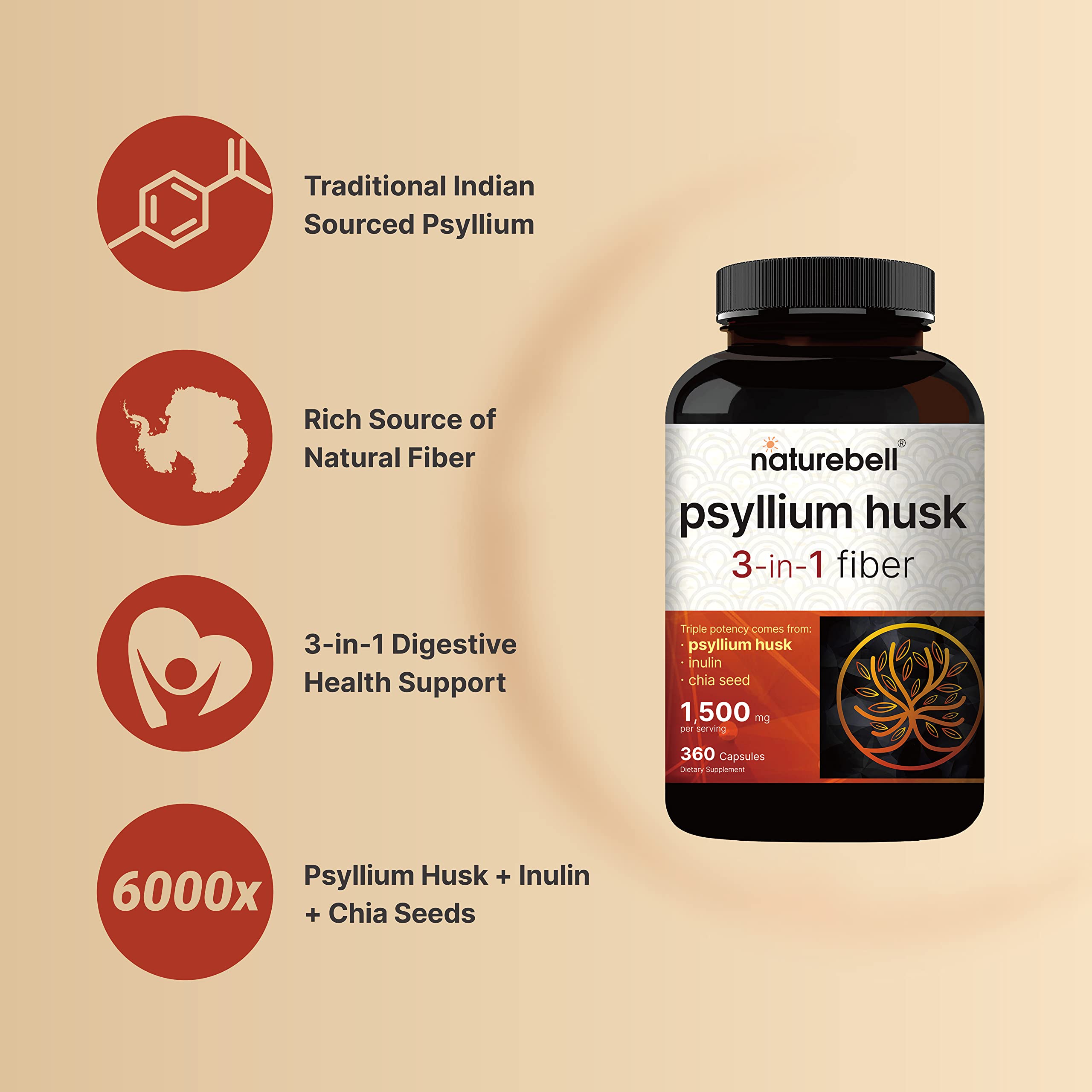Foto 4 pulgar | Suplemento Naturebell Cápsulas de Cáscara de Psyllium 1500 mg 360 Unidades - Venta Internacional
