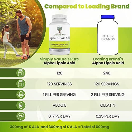 Foto 5 pulgar | Suplemento Simply Natures Pure Ácido Alfa Lipoico 2 Piezas-Venta Internacional