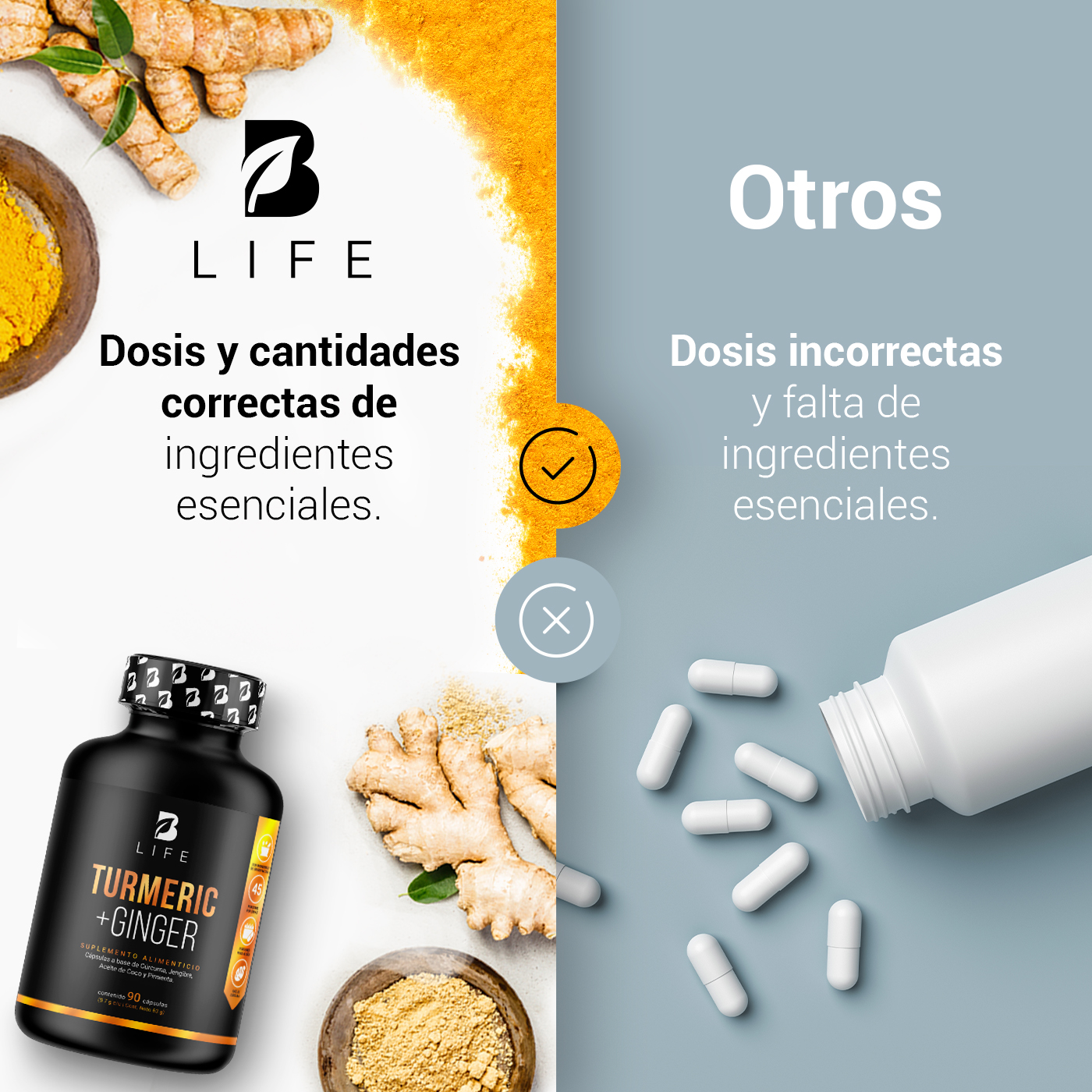 Foto 5 pulgar | Turmeric + Ginger B Life 90 Cápsulas