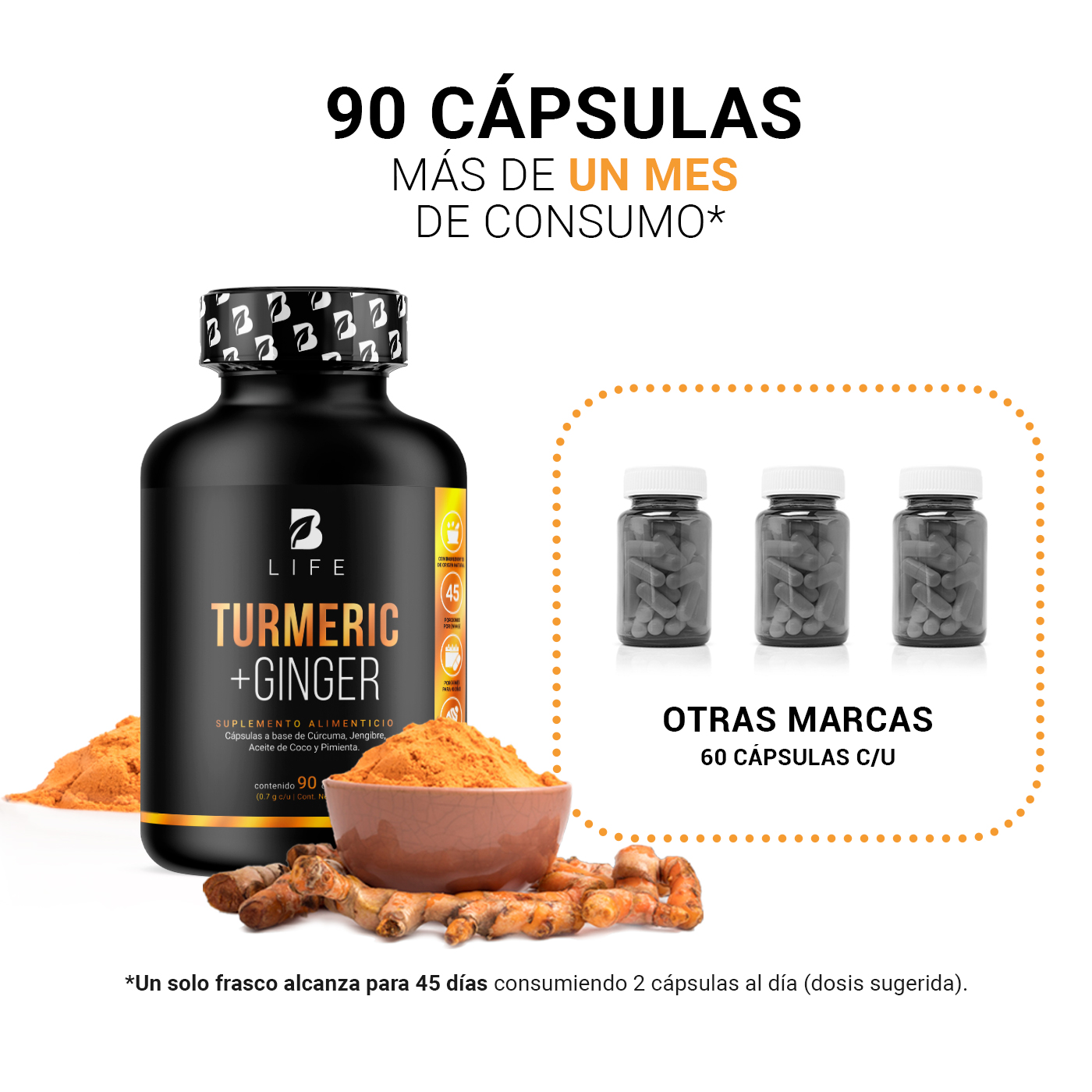 Foto 6 pulgar | Turmeric + Ginger B Life 90 Cápsulas