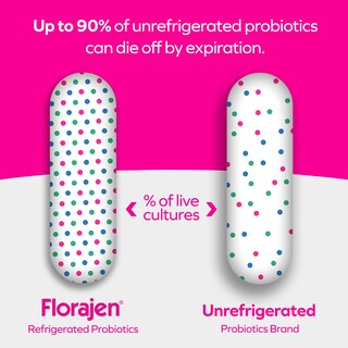 Foto 3 | Suplemento Florajen Probiotics Paquete Variado de 30 Cápsulas - Venta Internacional