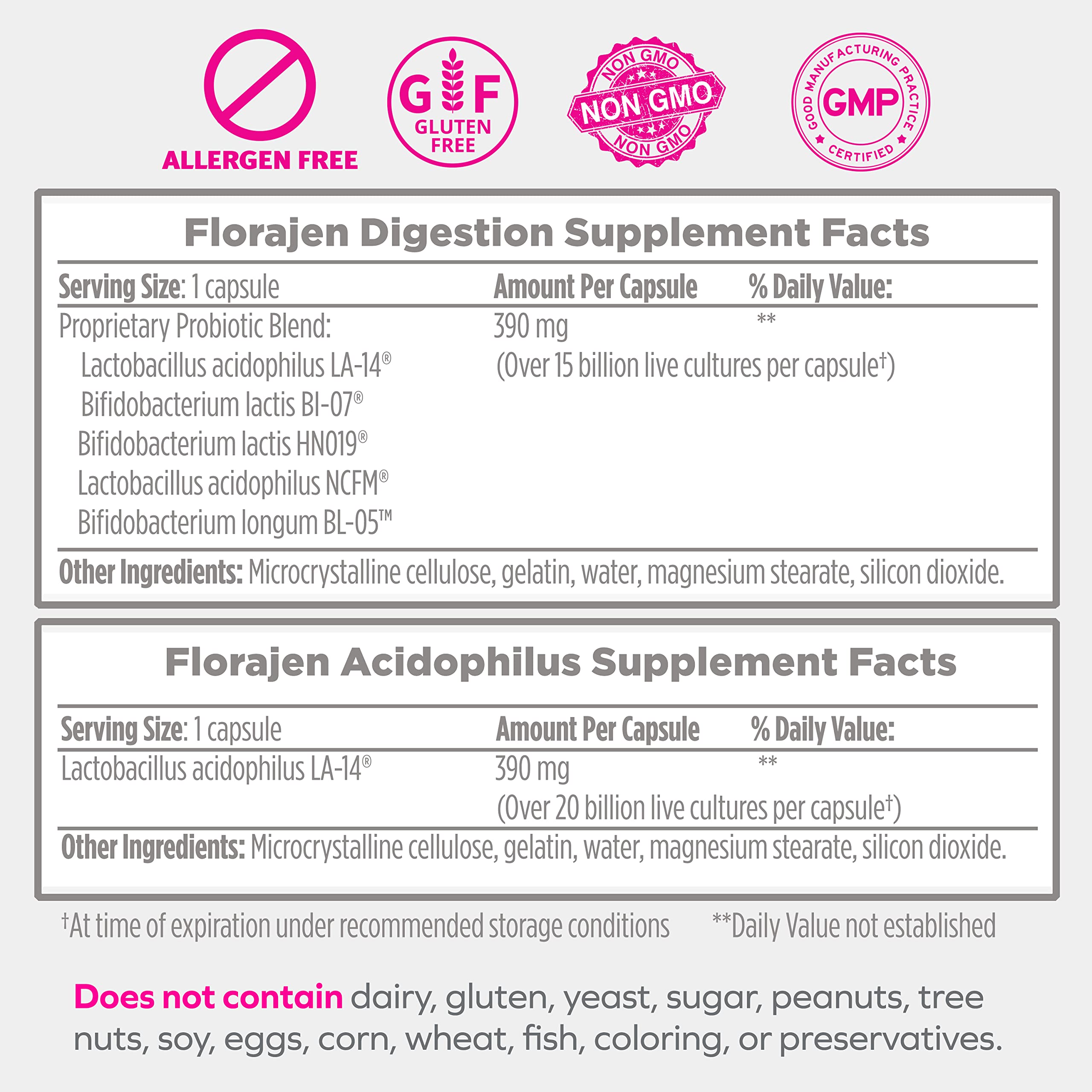 Foto 7 pulgar | Suplemento Florajen Probiotics Paquete Variado de 30 Cápsulas - Venta Internacional