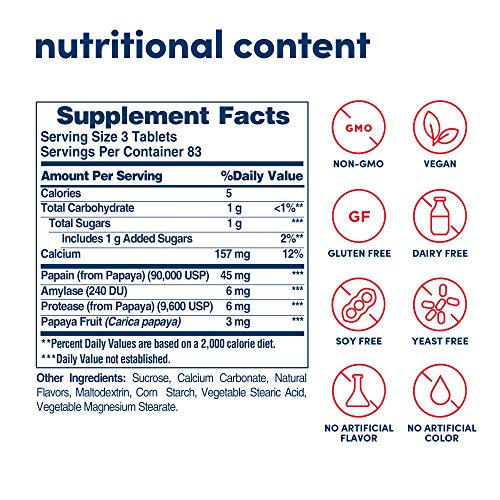 Foto 3 pulgar | Suplemento American Health Masticable Multi-enzymes 250 Tabletas - Venta Internacional