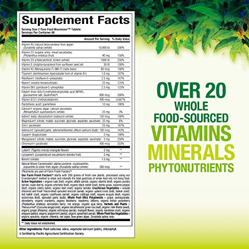 Foto 2 | Natural Factors Whole Earth & Sea para Hombre - Venta Internacional