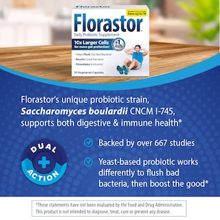 Foto 2 | Probióticos Florastor 30 Cápsulas para La Salud Digestiva E Inmunológica - Venta Internacional