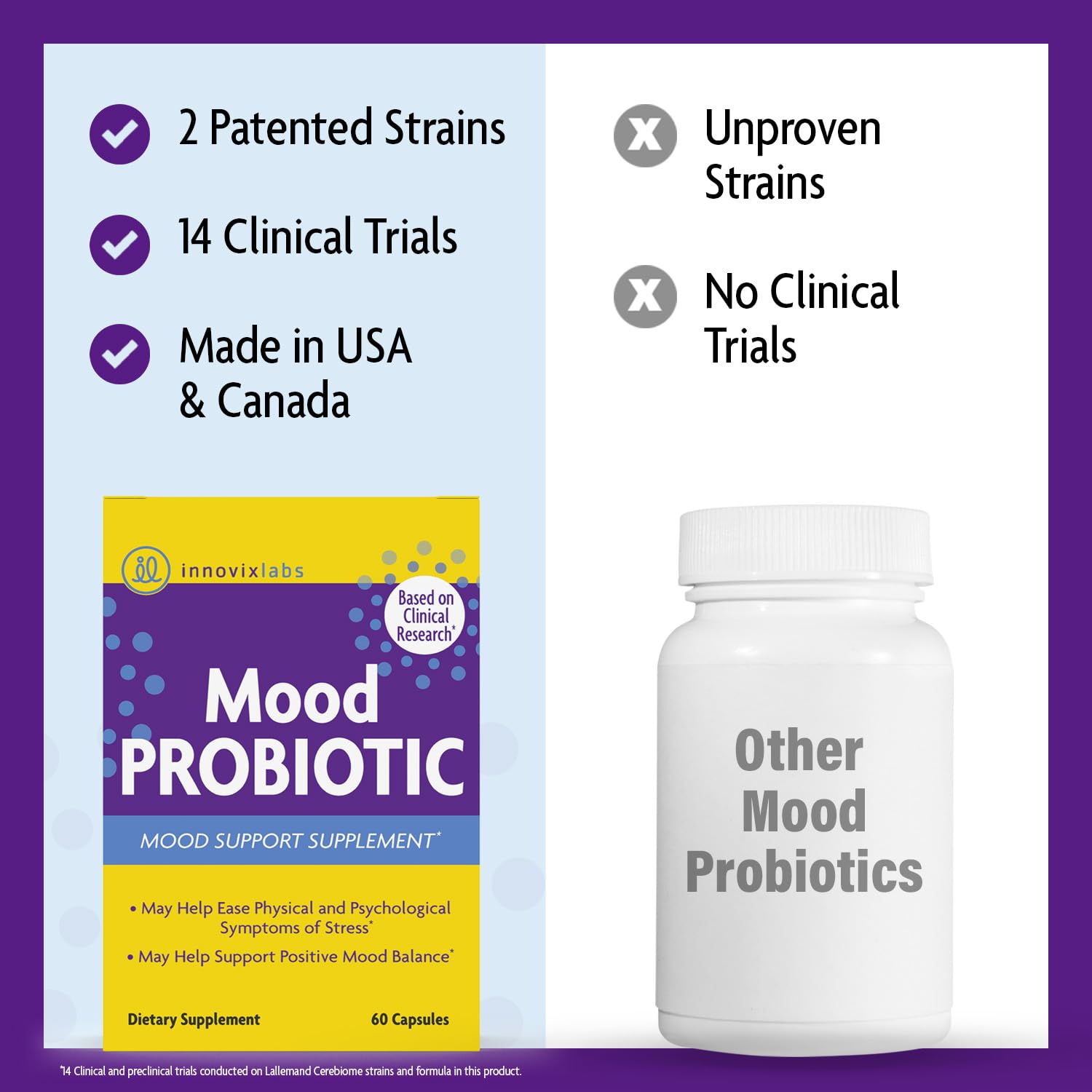 Foto 8 pulgar | Suplemento InnovixLabs Mood Probiotic 60 Cápsulas - Venta Internacional