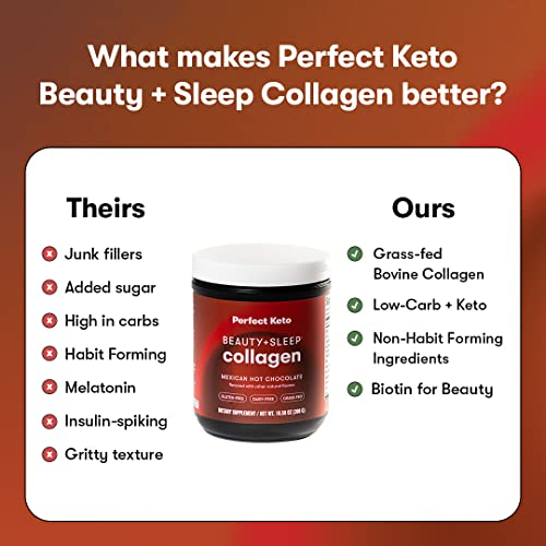 Foto 7 pulgar | Colágeno en Polvo Perfect Keto Beauty + Sleep Keto Friendly - Venta Internacional