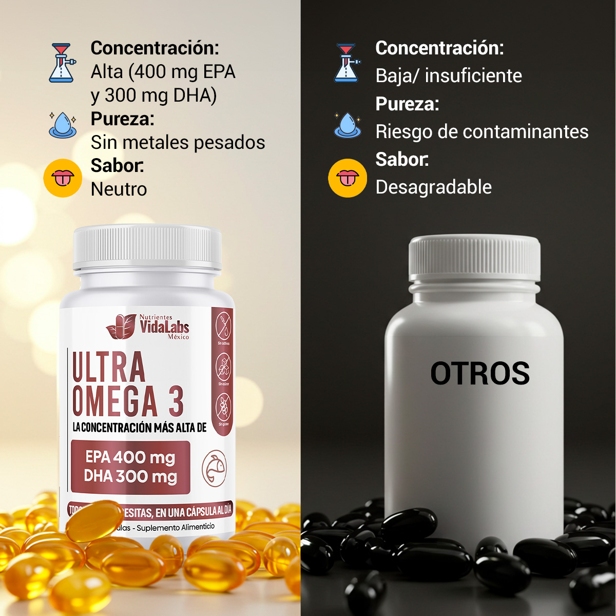 Foto 6 pulgar | Ultra Omega 3 Nutrientes Vidalabs México  Alta Concentración 400 Mg Epa Y 300 Mg Dha 30 Cápsulas
