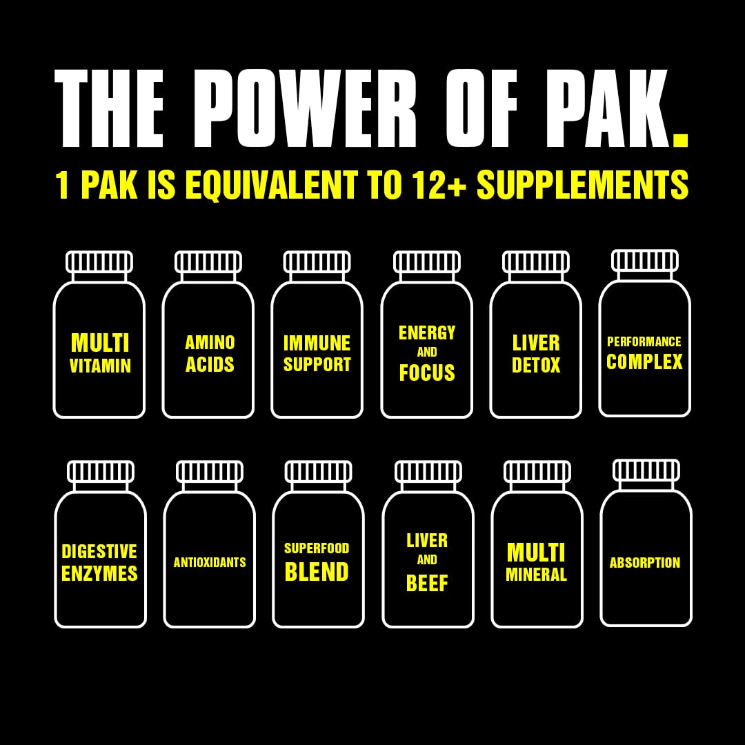 Foto 4 pulgar | Suplemento Animal Pak Sports Nutrition Performance 44 Piezas - Venta Internacional