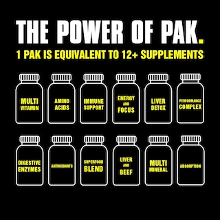 Foto 3 | Suplemento Animal Pak Sports Nutrition Performance 44 Piezas - Venta Internacional