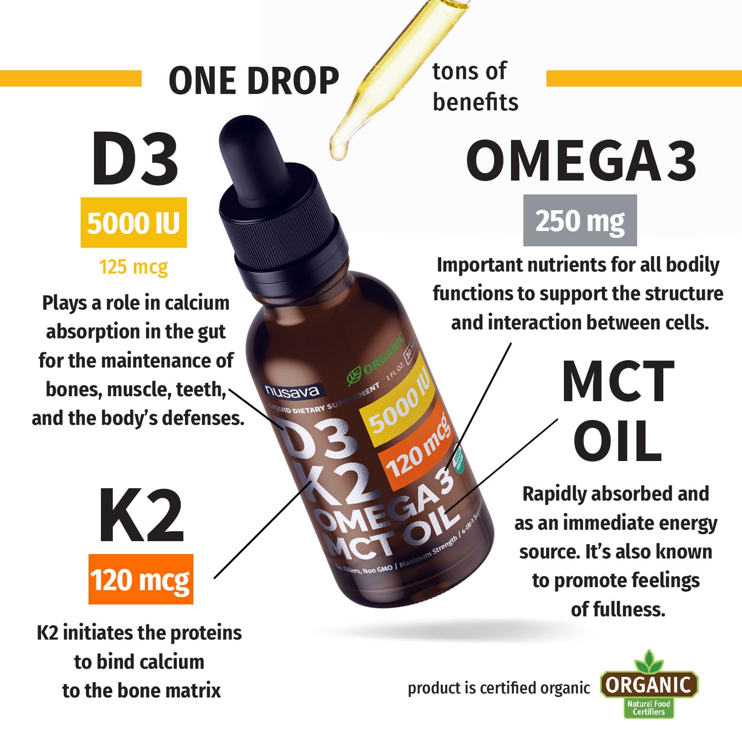 Foto 4 pulgar | Gotas Líquidas Nusava de Vitamina D3 K2 de 5000 Ui con Aceite Mct Omega 3 Paquete de 2 Unidades - Venta Internacional