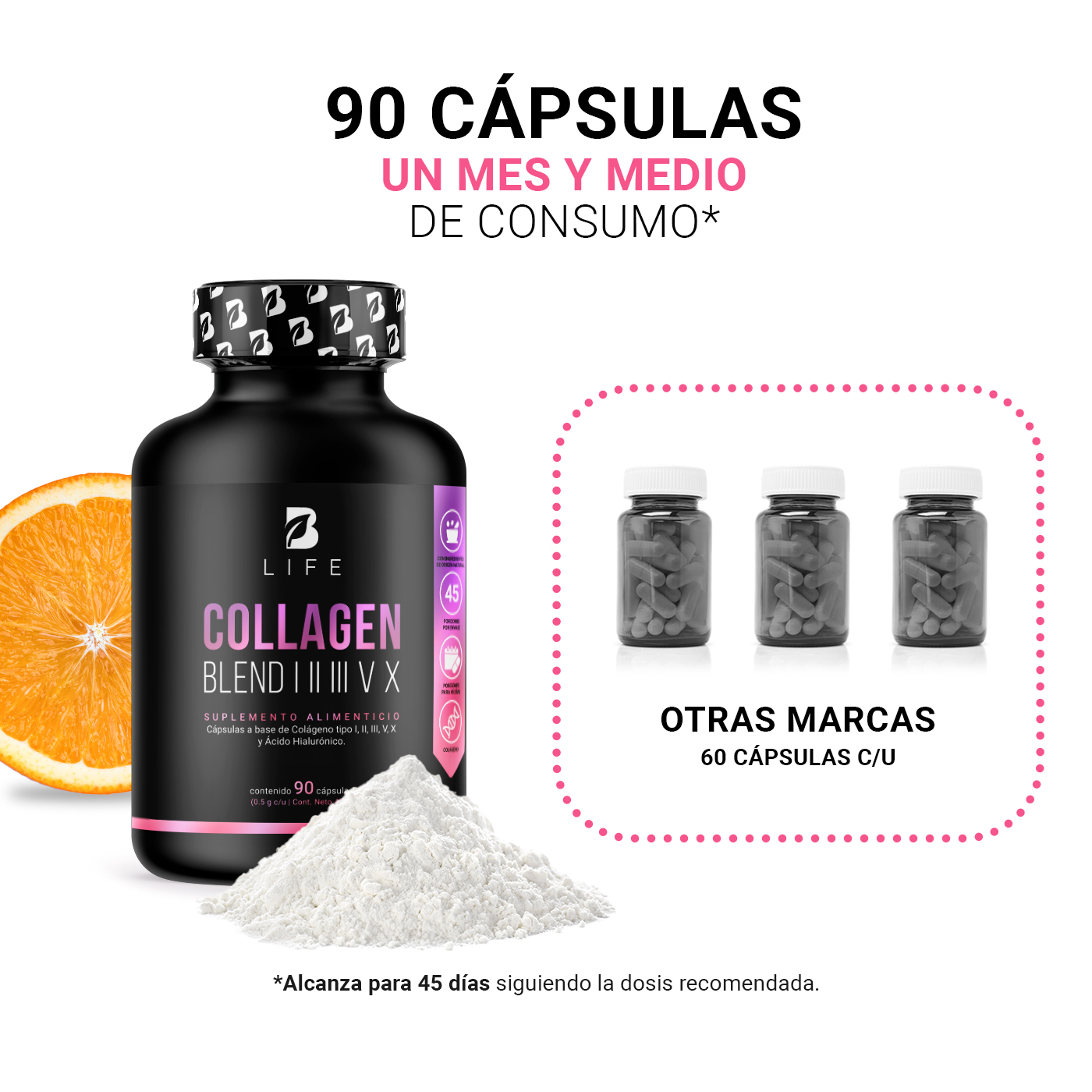 Foto 6 pulgar | Collagen Blend I Ii Iii V X B Life 90 Cápsulas