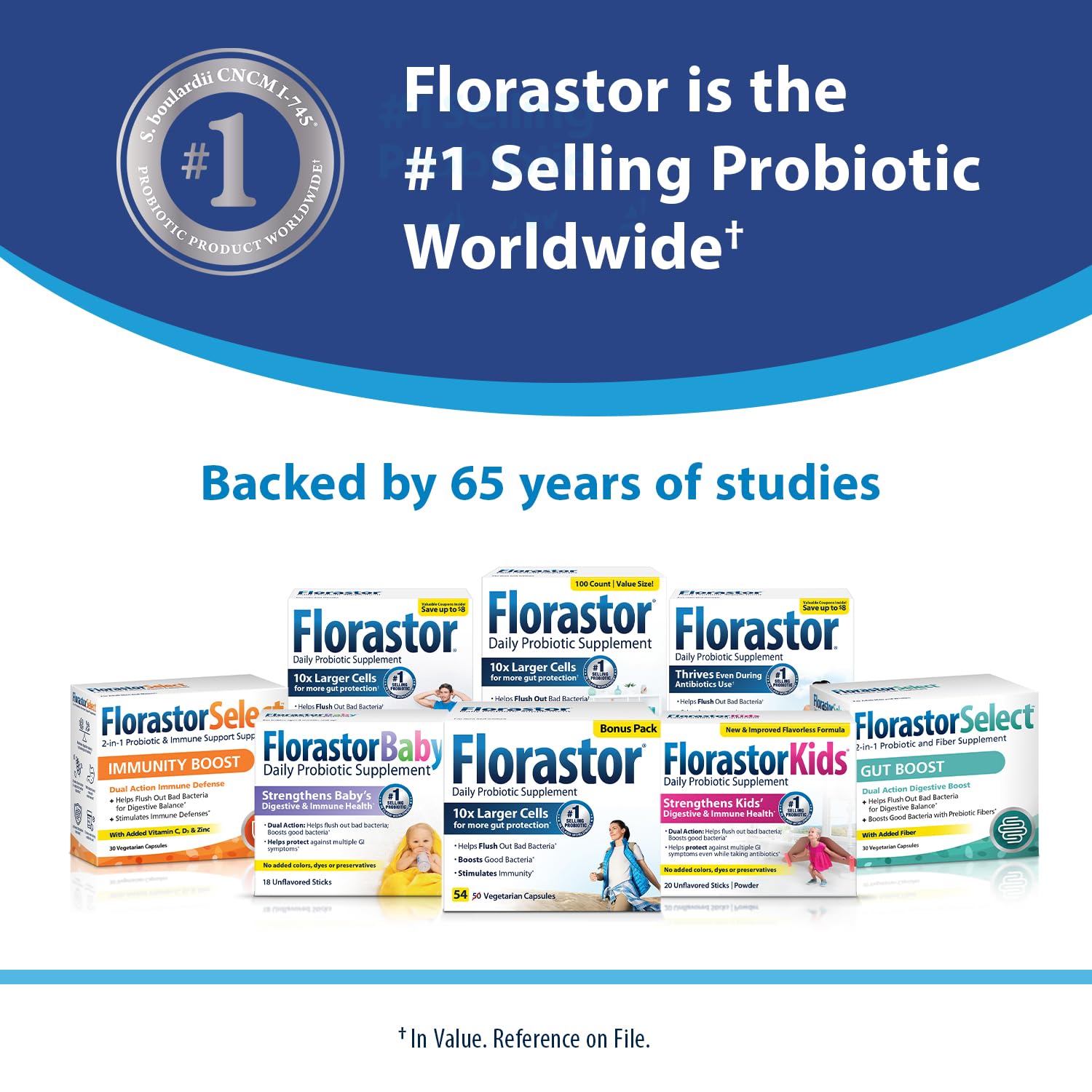 Foto 7 pulgar | Suplemento Florastor Probiotics 54 Cápsulas para la Salud Digestiva - Venta Internacional