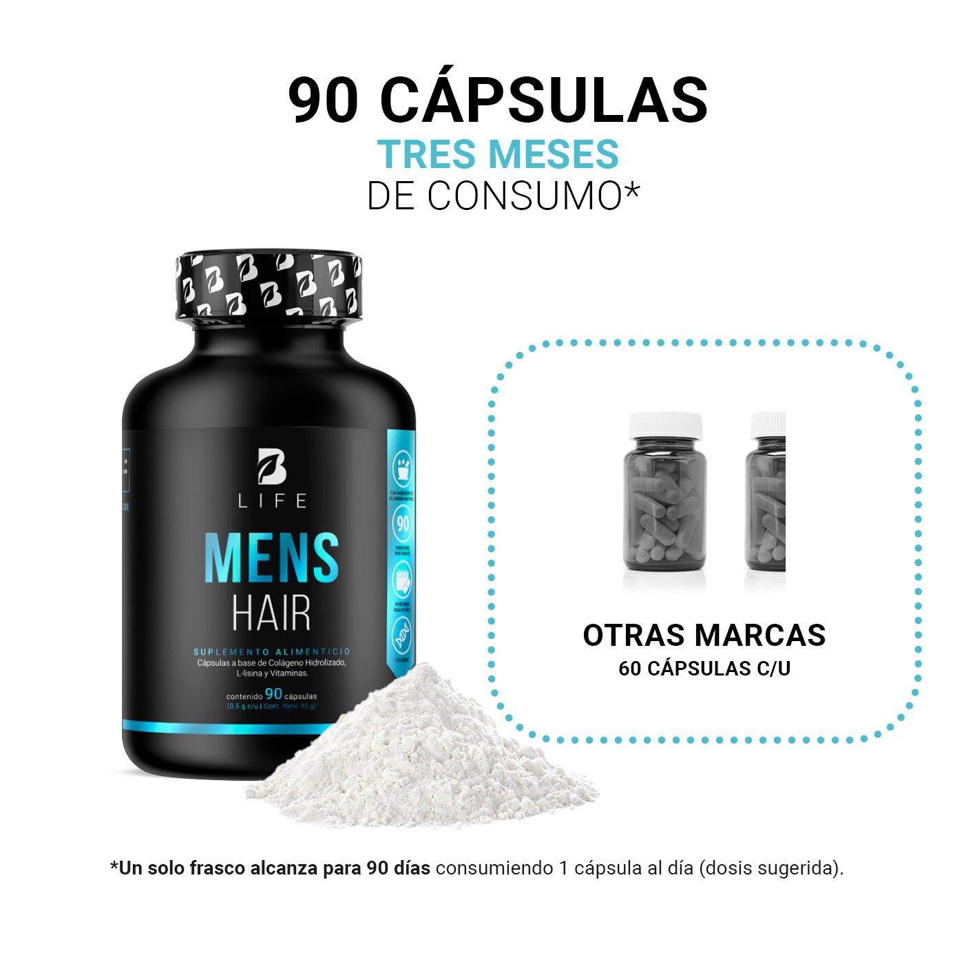 Foto 6 pulgar | Cápsulas con Colágeno Mens Hair B Life L-lisina Zinc y Vitaminas Biotina A D3 B5 y B6