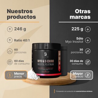 Foto 3 | Suplemento B Life Myo & D-Chiro de 60 Porciones