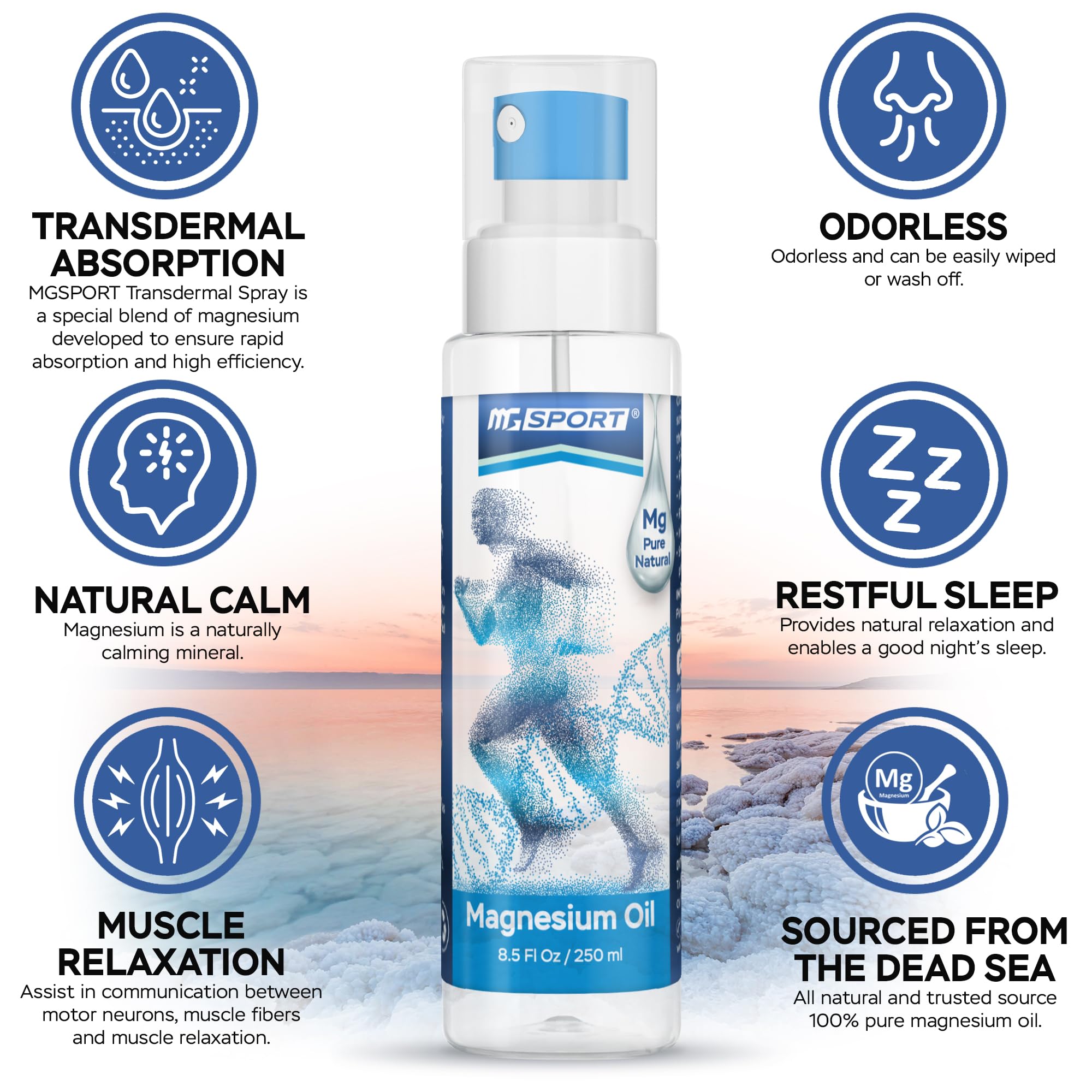 Foto 7 pulgar | Spray de Aceite de Magnesio MgSport de Alta Absorción 250 ml del Mar Muerto - Venta Internacional