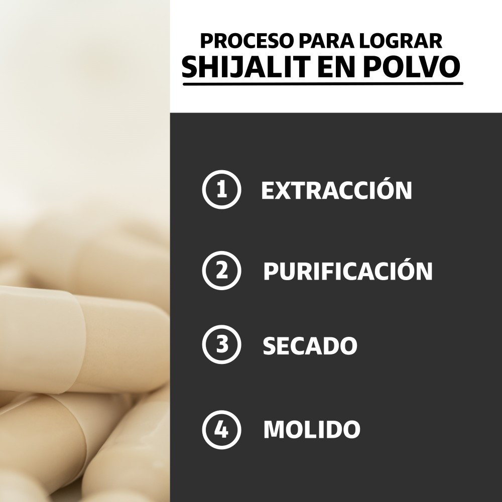 Foto 6 pulgar | Suplemento Alimenticio Extracto Premium Shilajit Y Raíz De Cúrcuma Beyond Vitamins B_SHILAJIT_60 60 Cápsulas