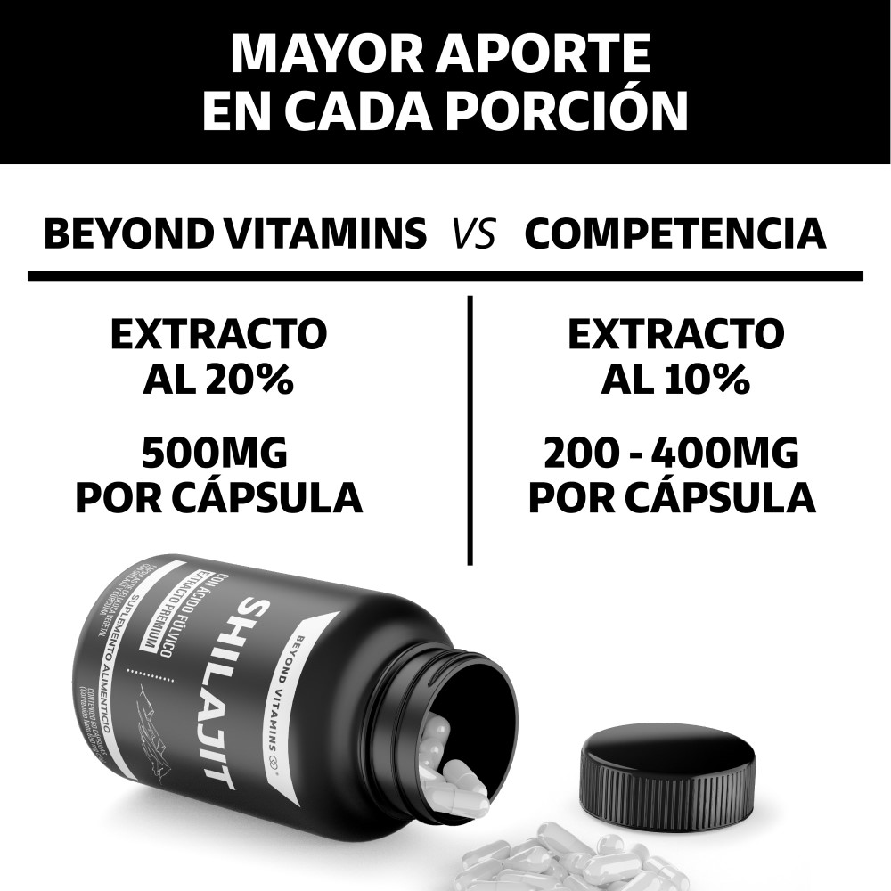 Foto 8 pulgar | Suplemento Alimenticio Extracto Premium Shilajit Y Raíz De Cúrcuma Beyond Vitamins B_SHILAJIT_60 60 Cápsulas