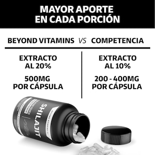 Foto 7 | Suplemento Alimenticio Extracto Premium Shilajit Y Raíz De Cúrcuma Beyond Vitamins B_SHILAJIT_60 60 Cápsulas