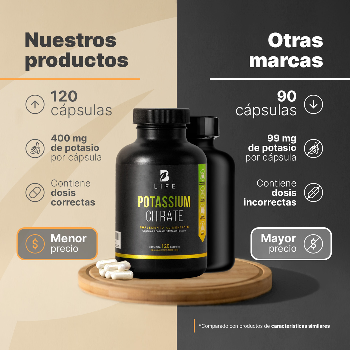 Foto 4 pulgar | Suplemento B Life Potassium Citrate de 120 Cápsulas
