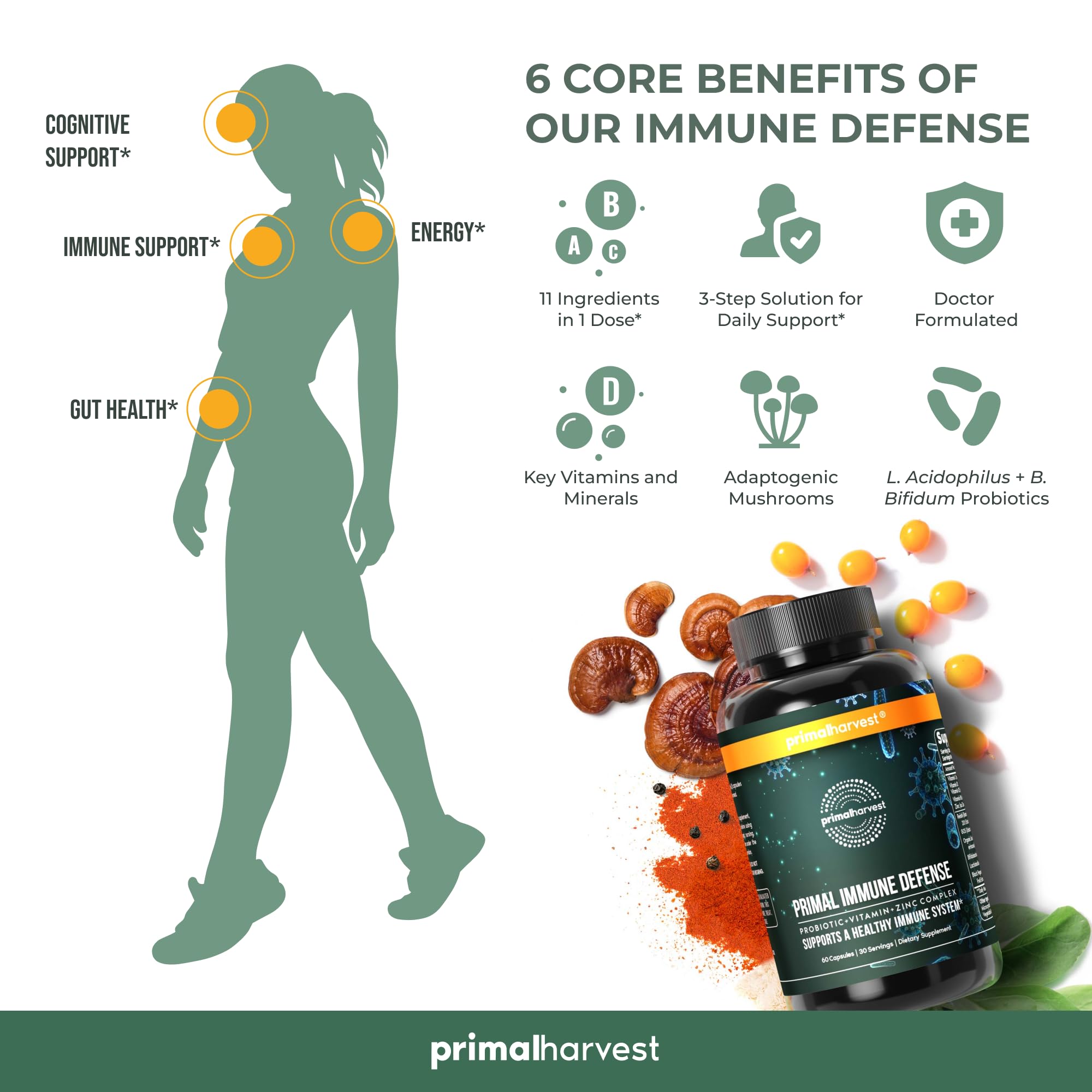 Foto 5 pulgar | Suplemento Primal Harvest Primal Immune Defense 60 Cápsulas - Venta Internacional