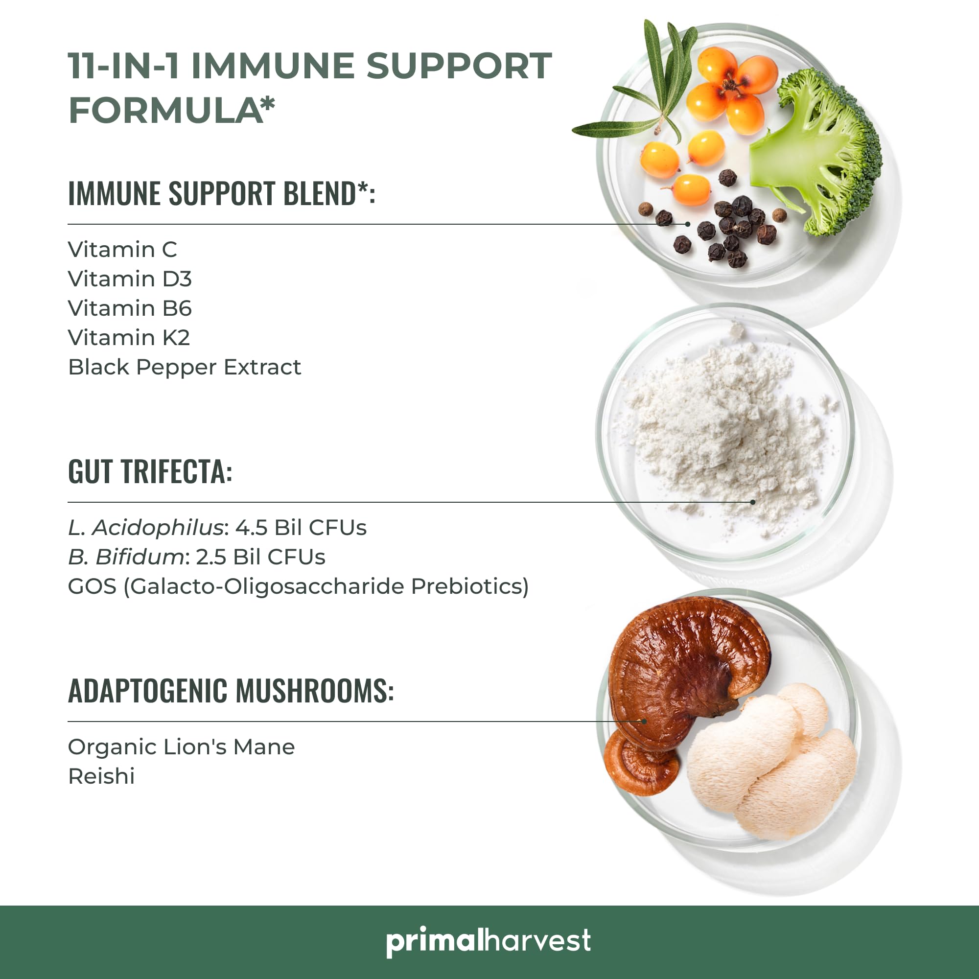 Foto 5 | Suplemento Primal Harvest Primal Immune Defense 60 Cápsulas - Venta Internacional