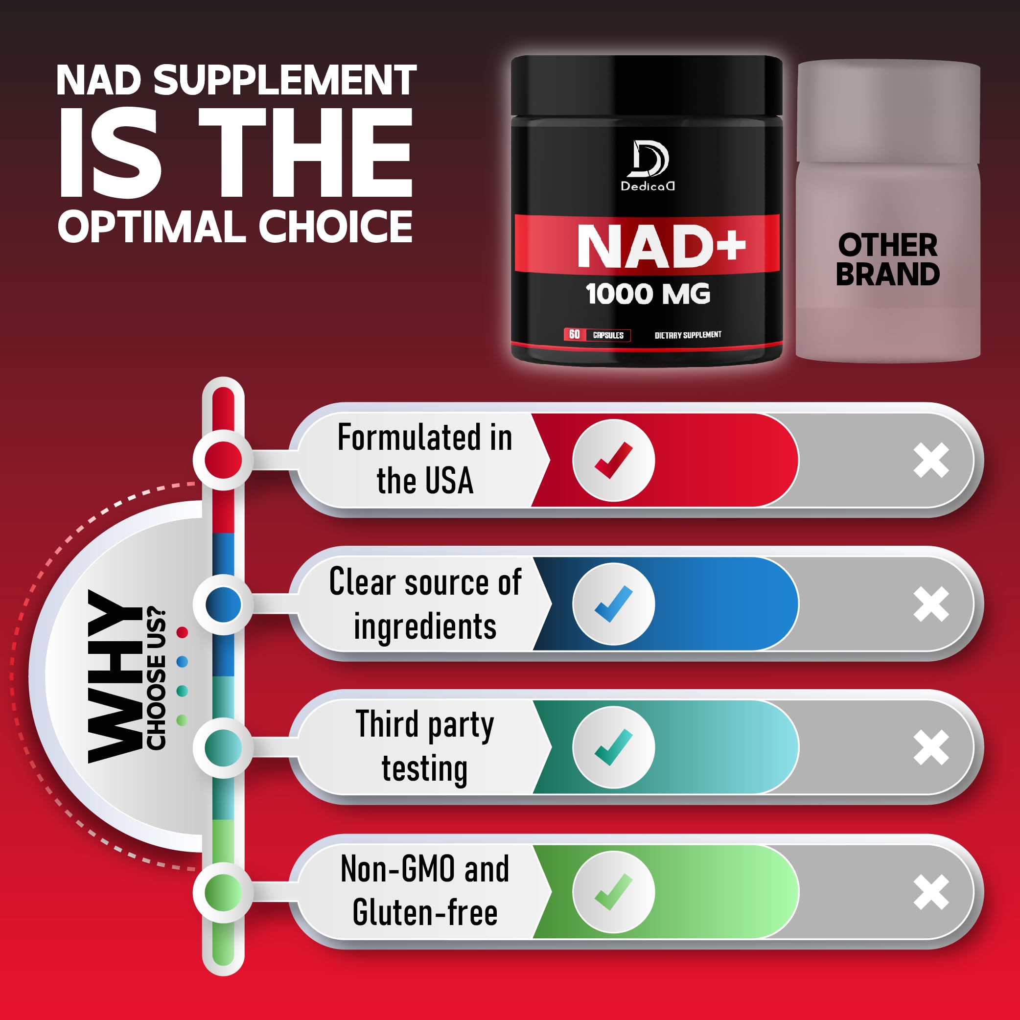 Foto 7 pulgar | Suplemento Dedicad Nad+ 1000 Mg 90 Cápsulas Para La Energía Y La Reparación Del Adn - Venta Internacional