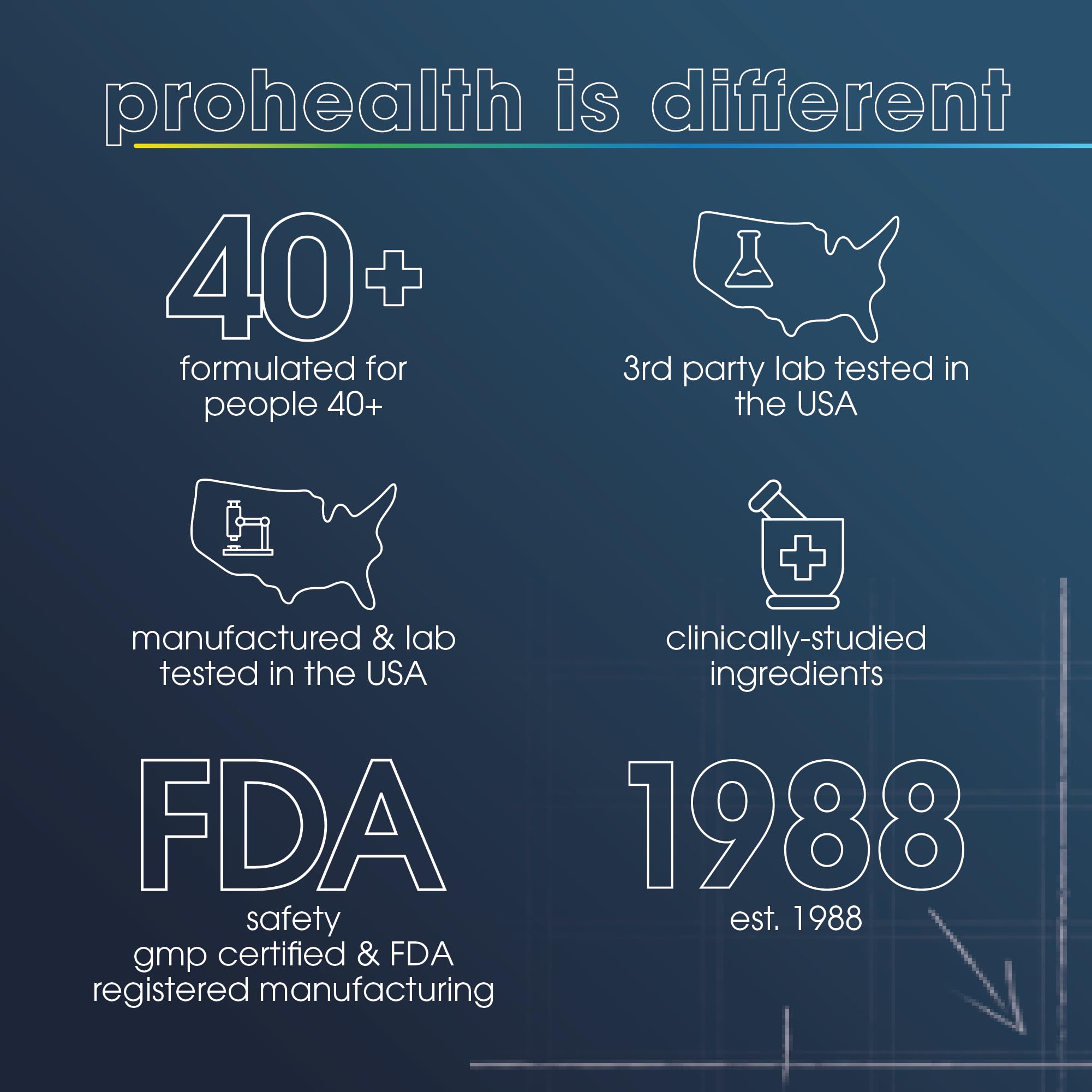 Foto 5 pulgar | Suplemento Prohealth Nicotinamide Riboside Pro 500 30 Porciones - Venta Internacional