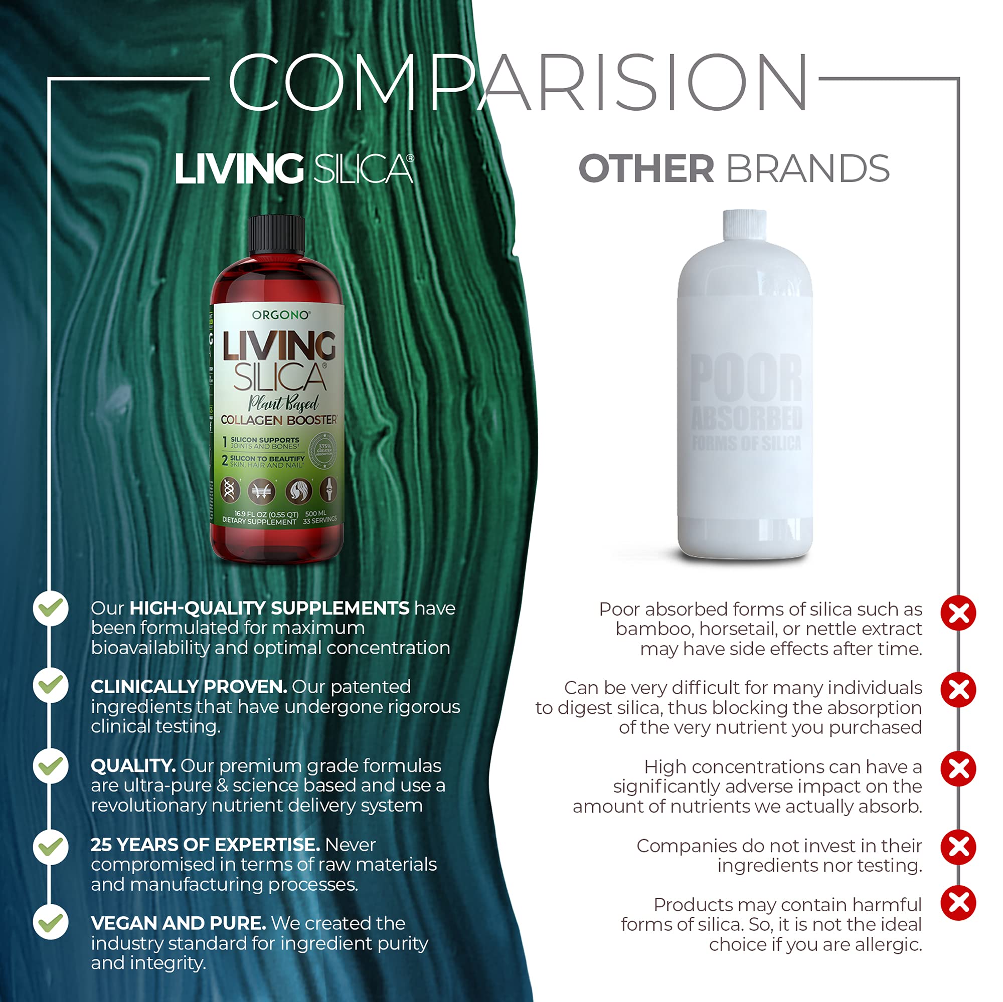 Foto 8 pulgar | Suplemento de Colágeno Orgono Living Silica a Base de Plantas 500 ml - Venta Internacional