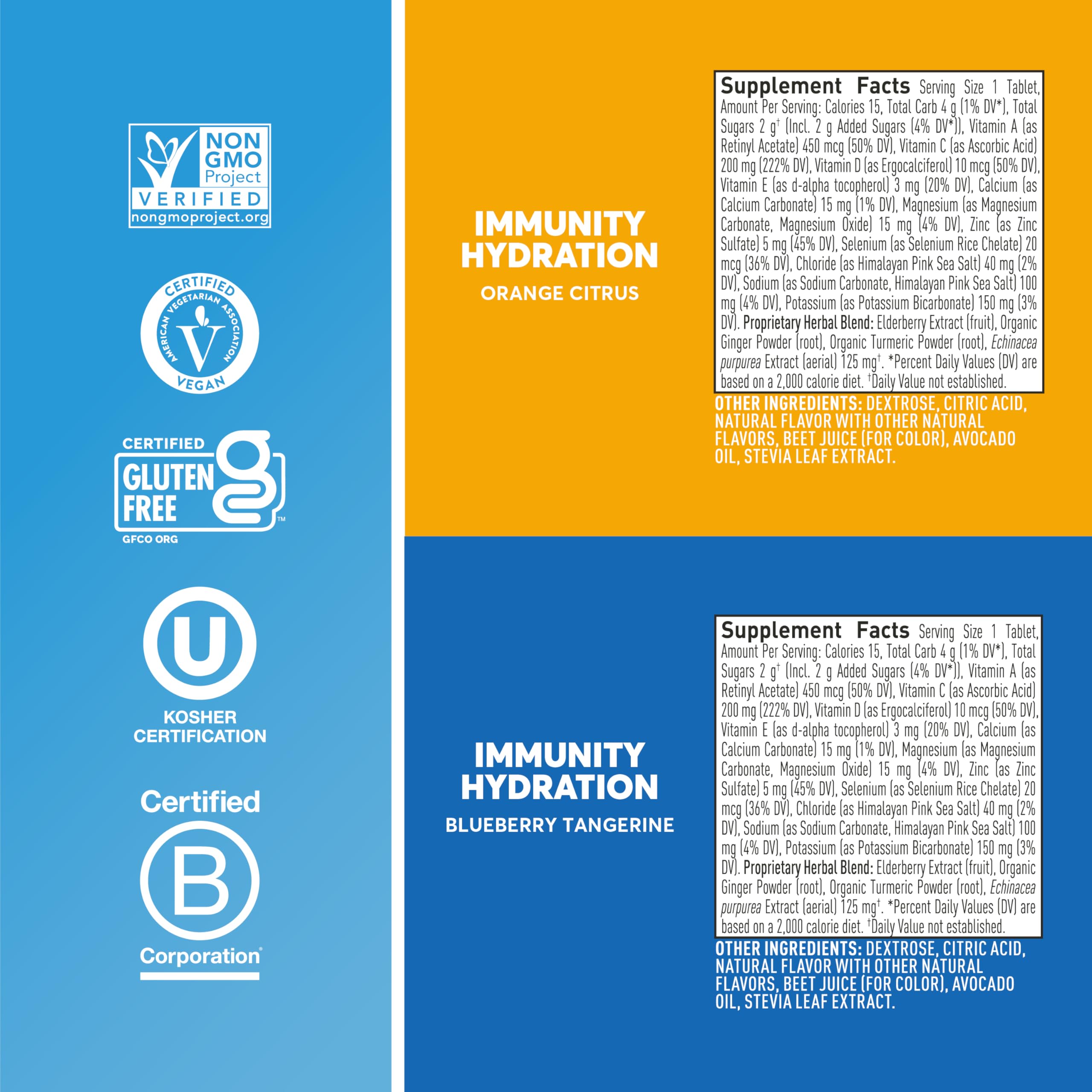 Foto 5 | Tabletas Electrolíticas Nuun Hydration Immunity con 200 mg de Vitamina C - Venta Internacional