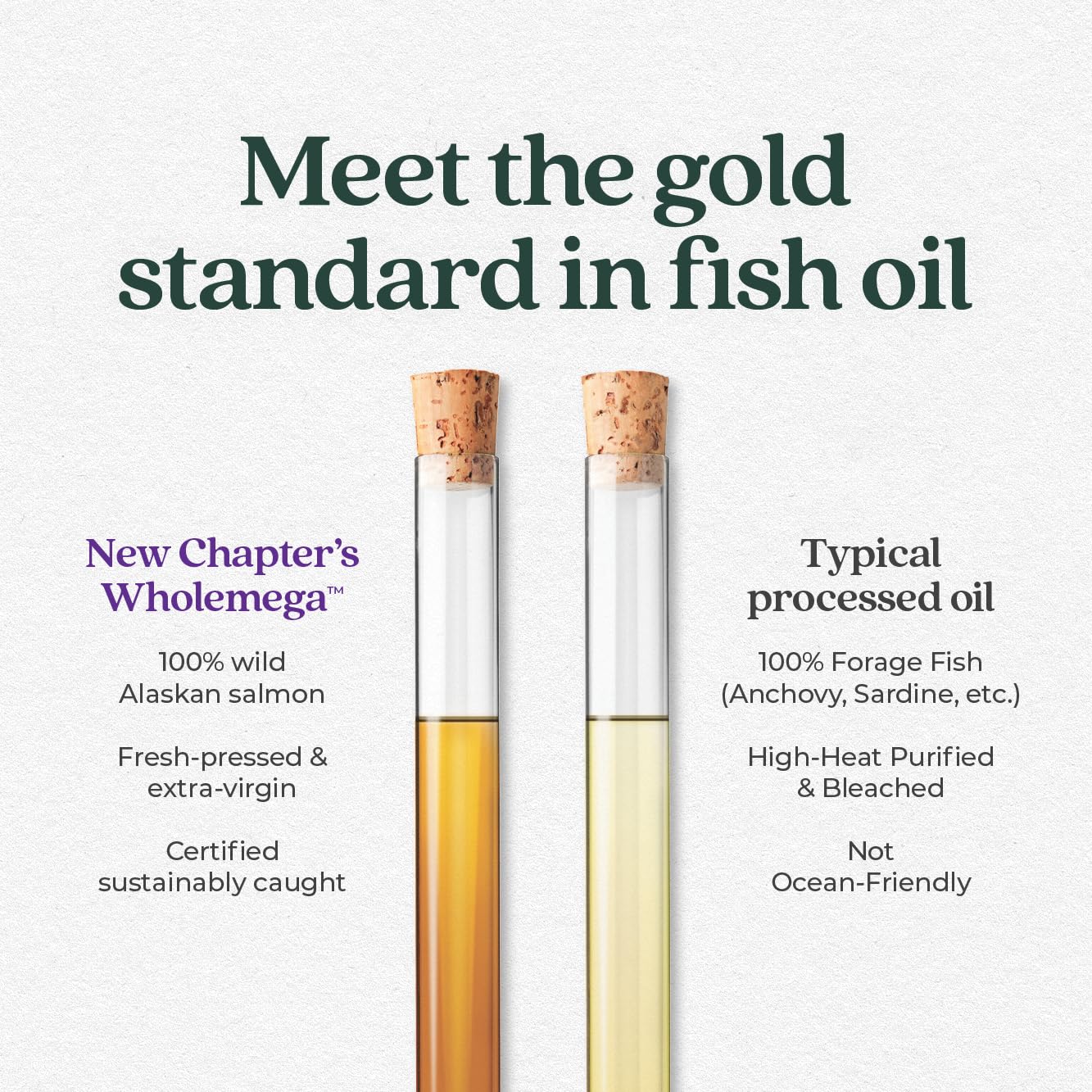 Foto 6 pulgar | Suplemento New Chapter Wholemega Fish Oil 60 Cápsulas Blandas - Venta Internacional