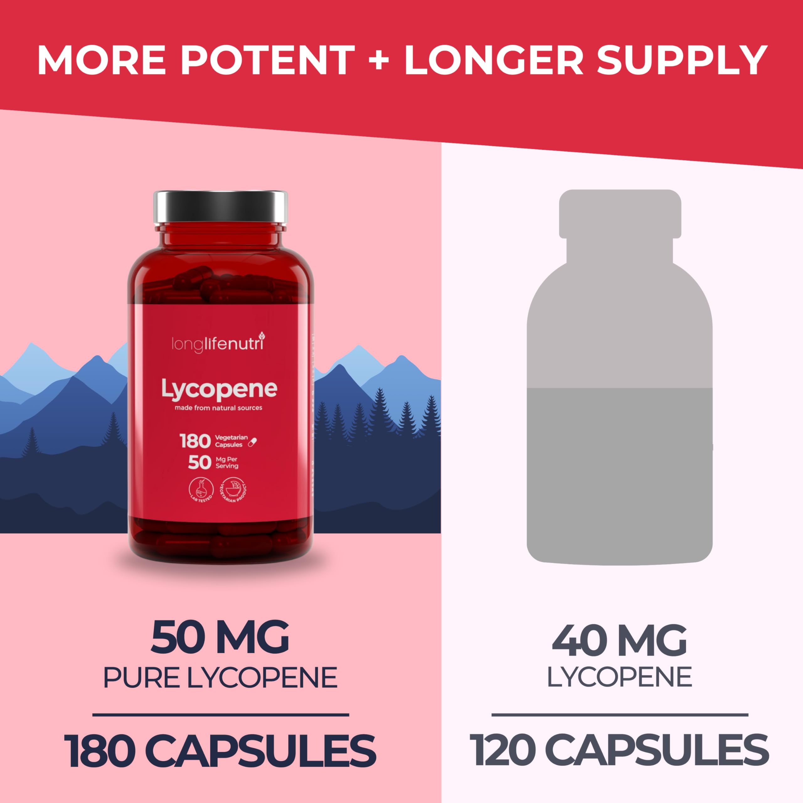 Foto 4 pulgar | Suplemento Longlifenutri Licopene 50 mg 180 Cápsulas Vegetarianas - Venta Internacional
