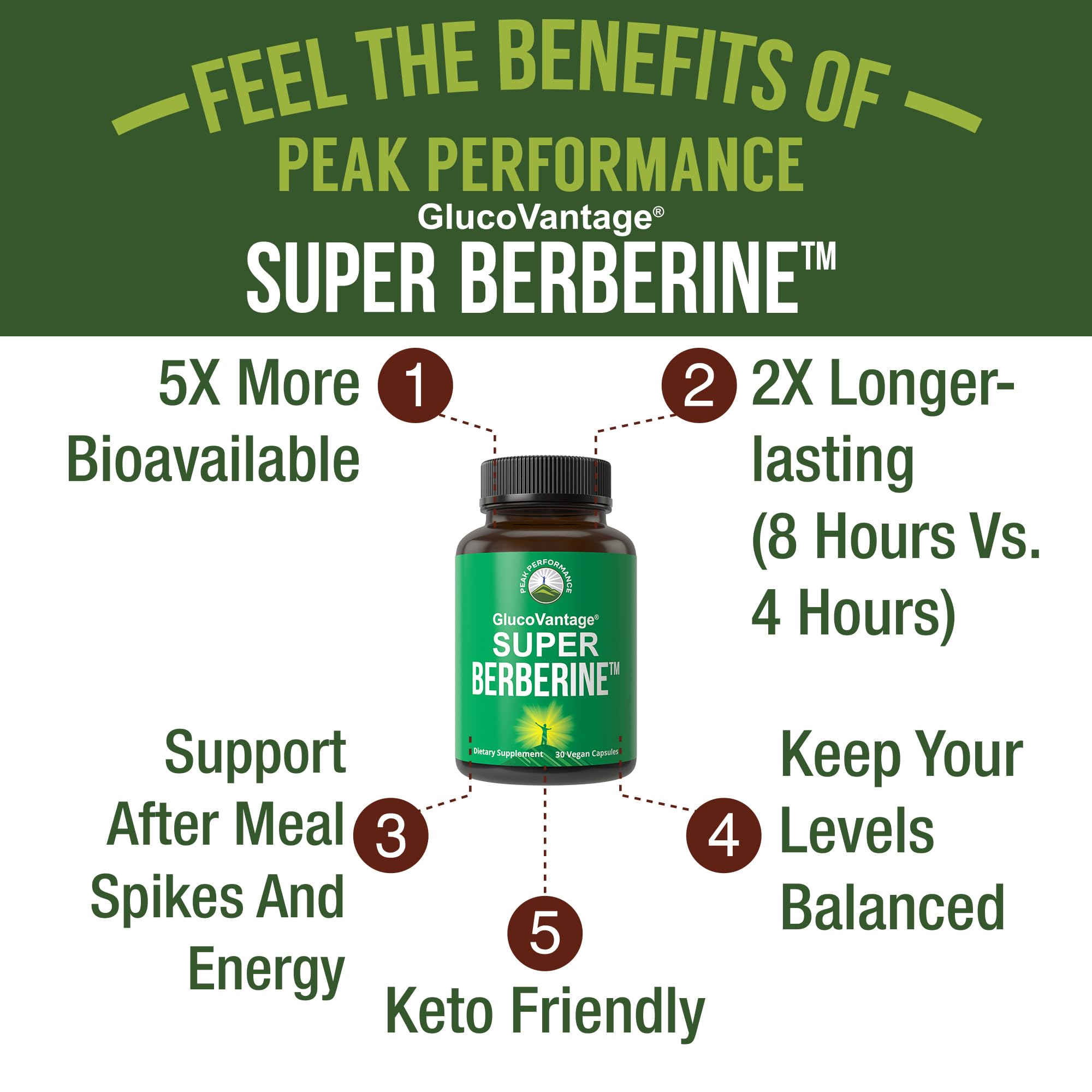 Foto 2 | Suplemento Peak Performance Super Berberine Dihidroberberine - Venta Internacional