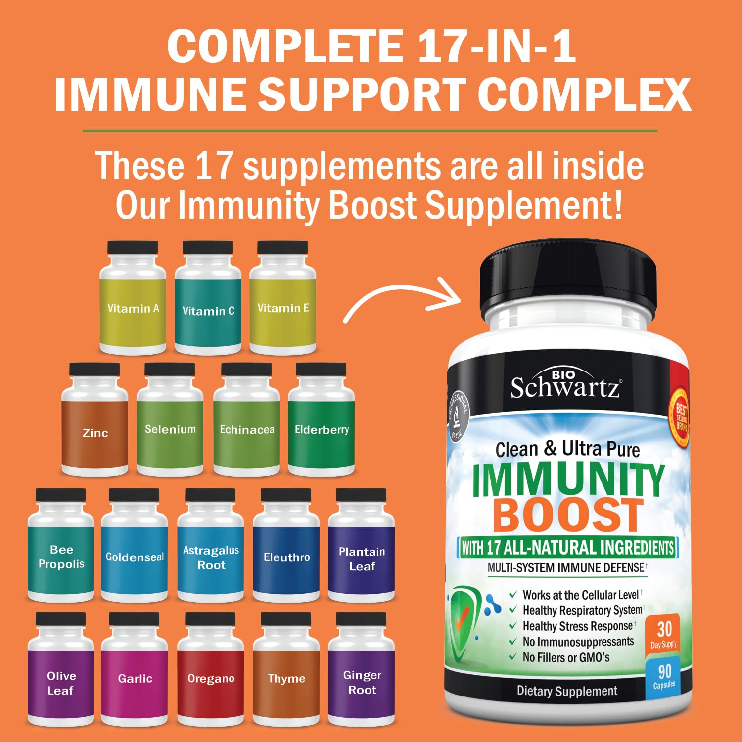 Foto 3 pulgar | Suplemento Bioschwartz Immune Support con Vitamina C 1000 mg 90 Cápsulas - Venta Internacional
